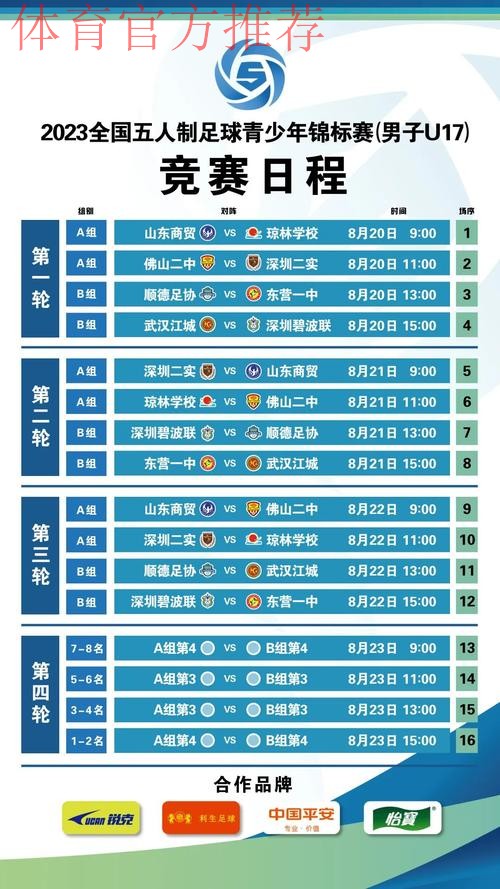 相聚江南水乡 2023全国五人制足球青少年锦标赛（女子U17）开赛